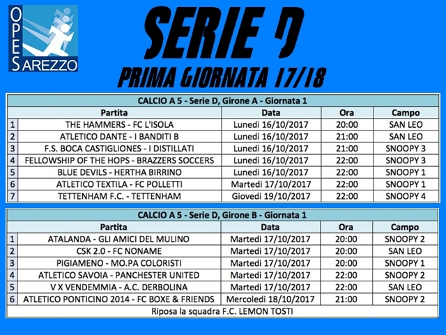 Le prime giornate dei campionati di calcio a 5!